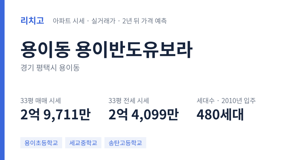 용이반도유보라 아파트 요약 카드 — 대표 평형 매매·전세 시세, 세대수, 입주 연도