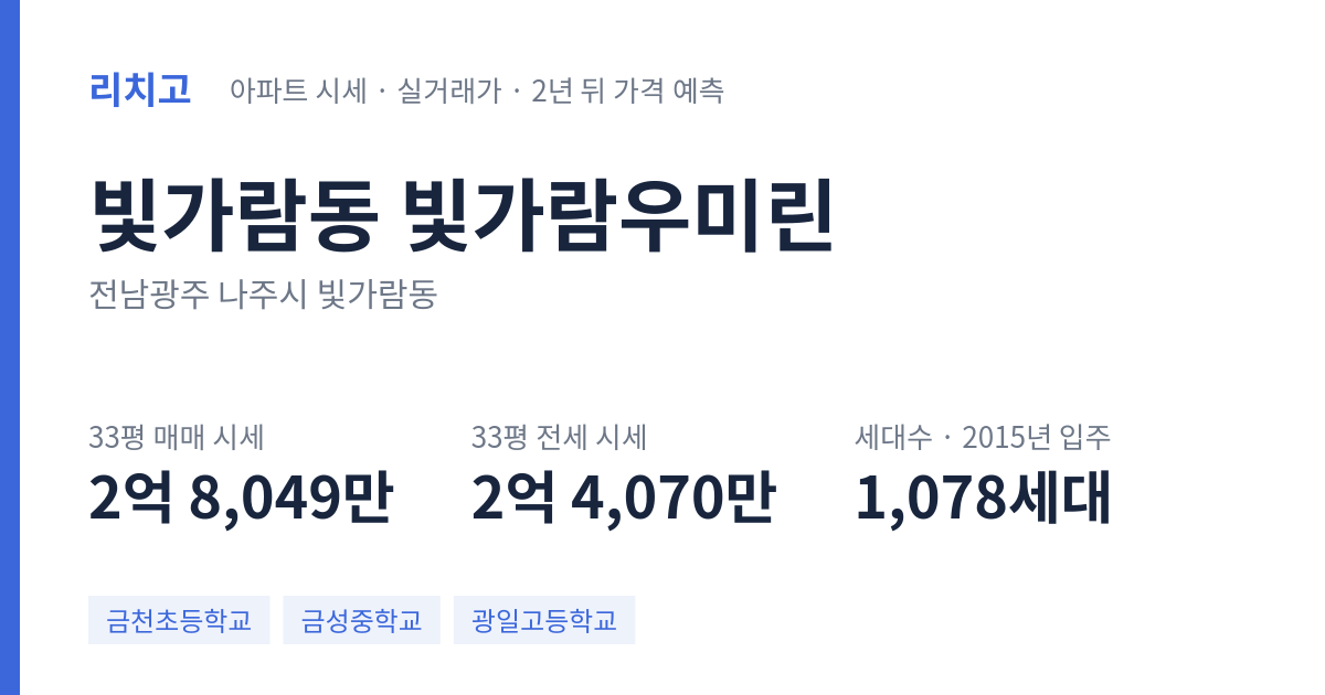 빛가람우미린 아파트 요약 카드 — 대표 평형 매매·전세 시세, 세대수, 입주 연도
