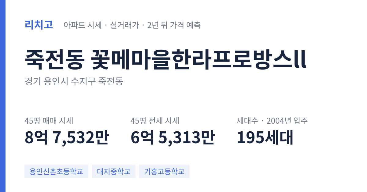 꽃메마을한라프로방스ll 아파트 요약 카드 — 대표 평형 매매·전세 시세, 세대수, 입주 연도