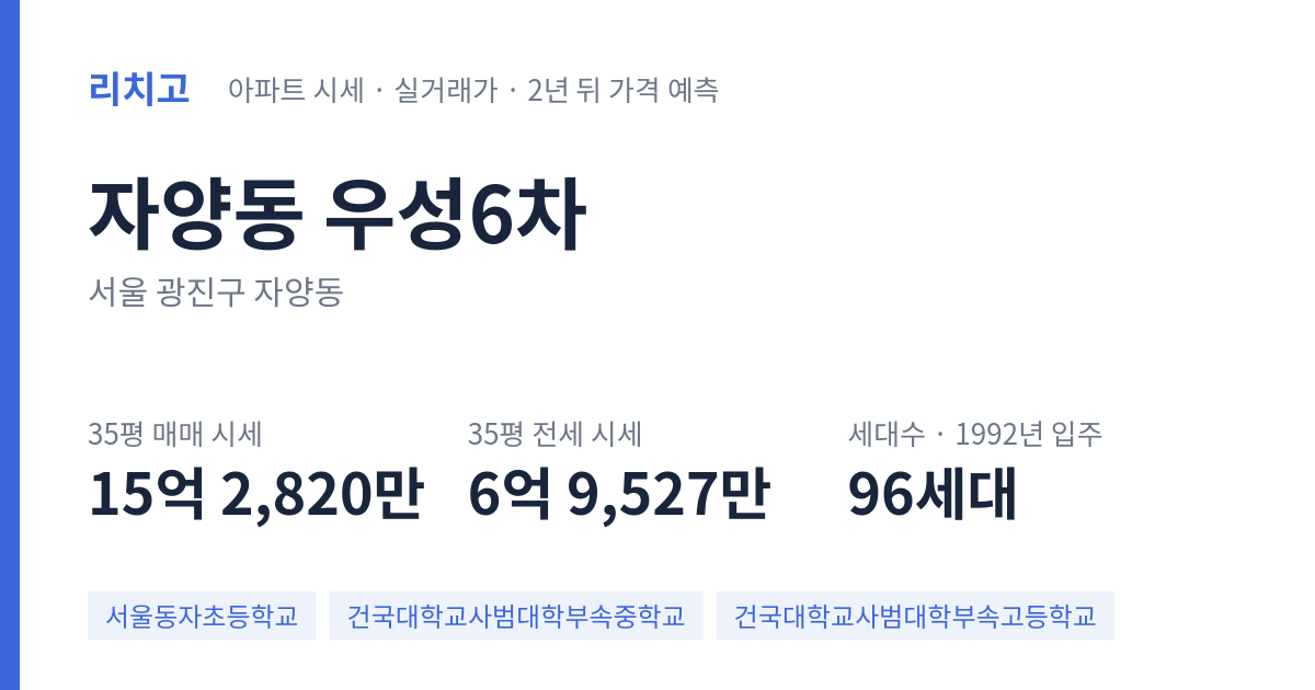 우성6차 아파트 요약 카드 — 대표 평형 매매·전세 시세, 세대수, 입주 연도