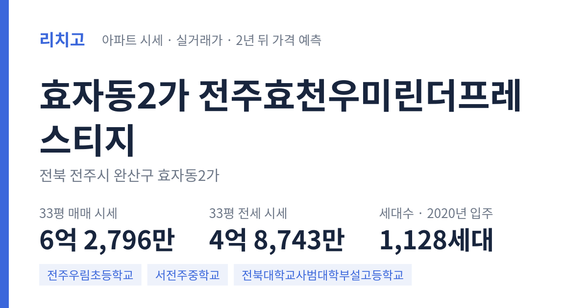 전주효천우미린더프레스티지 아파트 요약 카드 — 대표 평형 매매·전세 시세, 세대수, 입주 연도