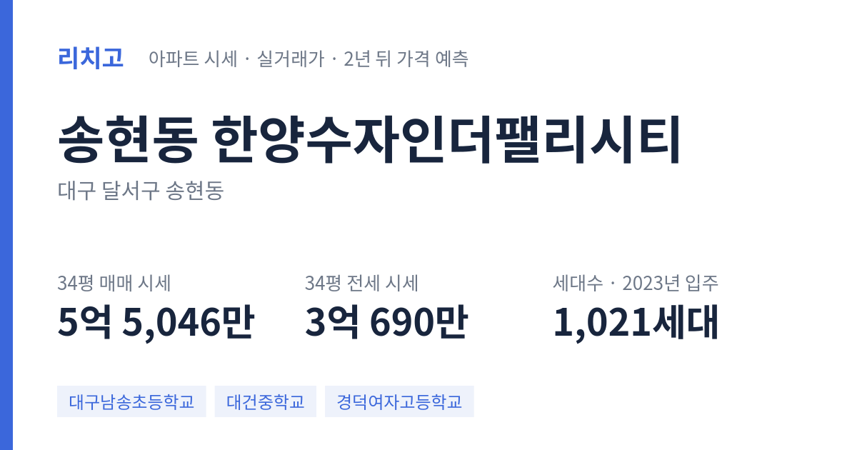 한양수자인더팰리시티 아파트 요약 카드 — 대표 평형 매매·전세 시세, 세대수, 입주 연도
