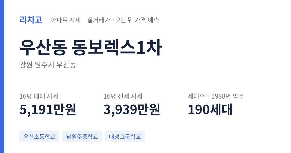 동보렉스1차 아파트 요약 카드 — 대표 평형 매매·전세 시세, 세대수, 입주 연도