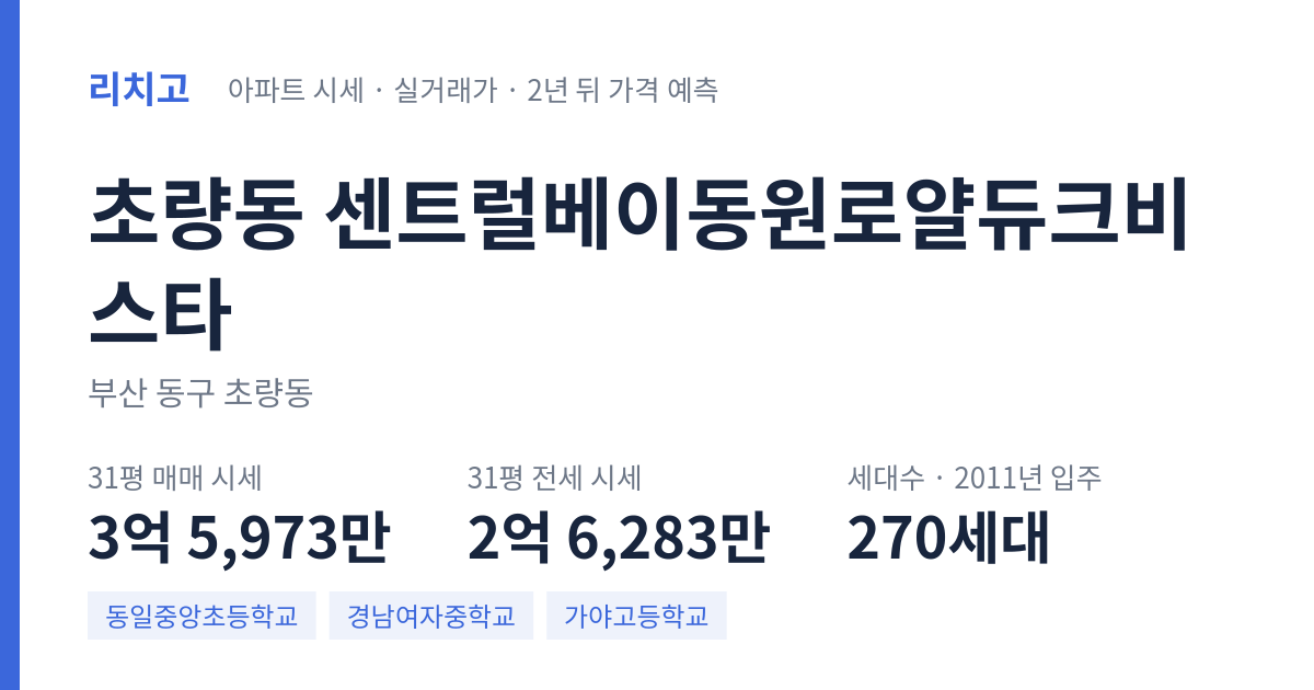 센트럴베이동원로얄듀크비스타 아파트 요약 카드 — 대표 평형 매매·전세 시세, 세대수, 입주 연도