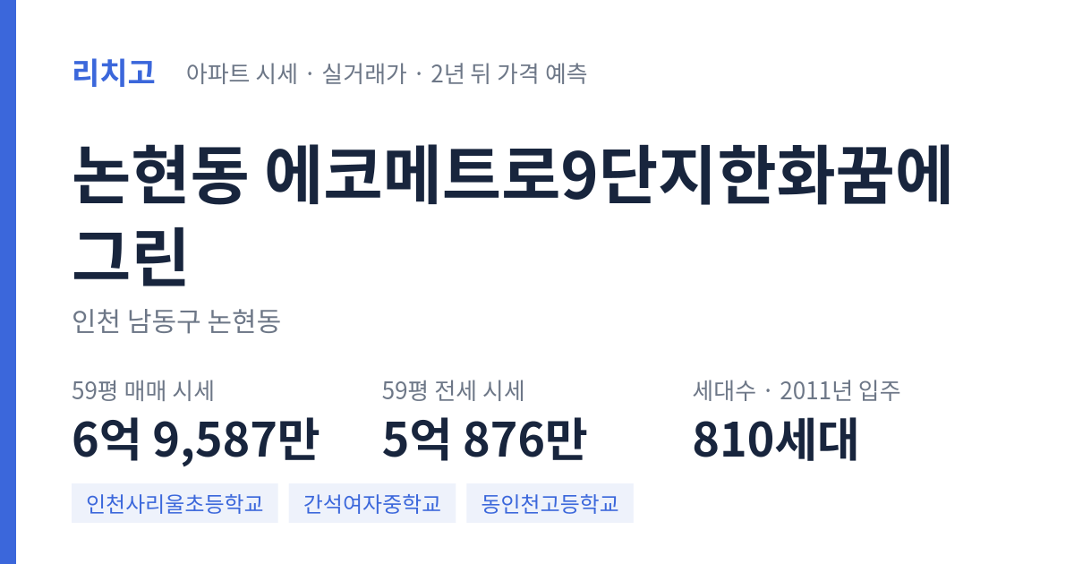 에코메트로9단지한화꿈에그린 아파트 요약 카드 — 대표 평형 매매·전세 시세, 세대수, 입주 연도