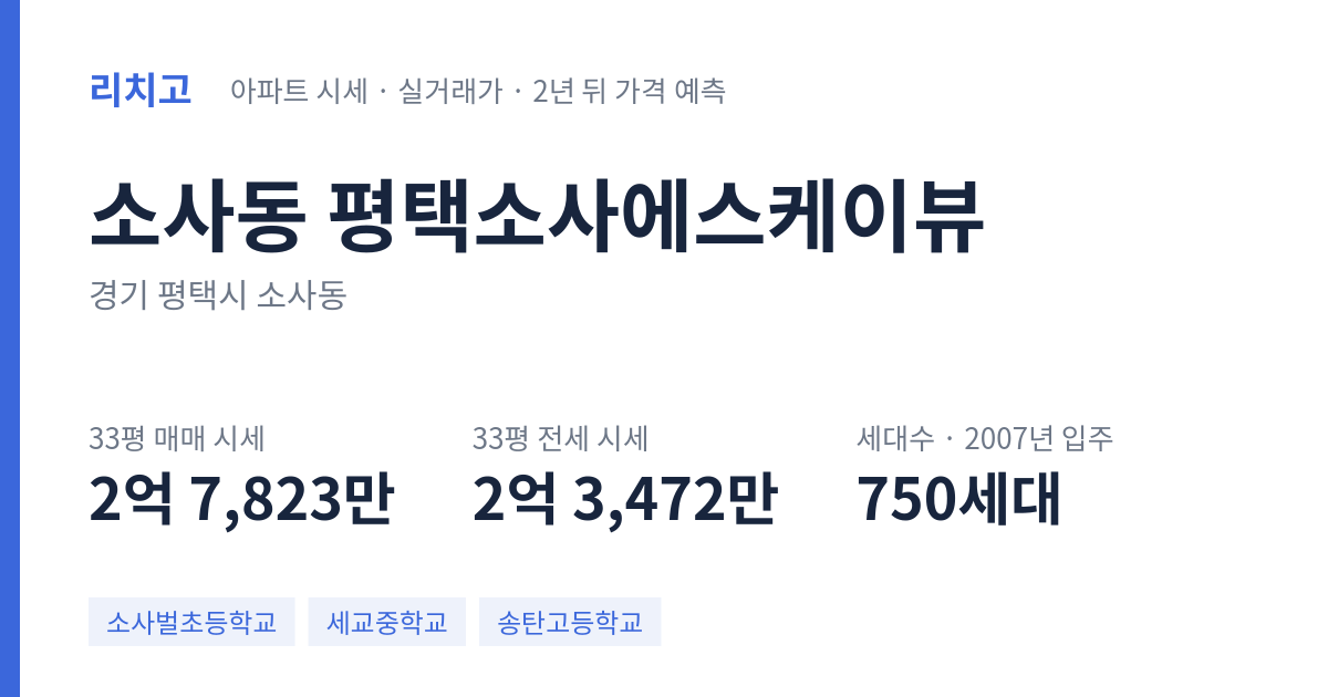평택소사에스케이뷰 아파트 요약 카드 — 대표 평형 매매·전세 시세, 세대수, 입주 연도