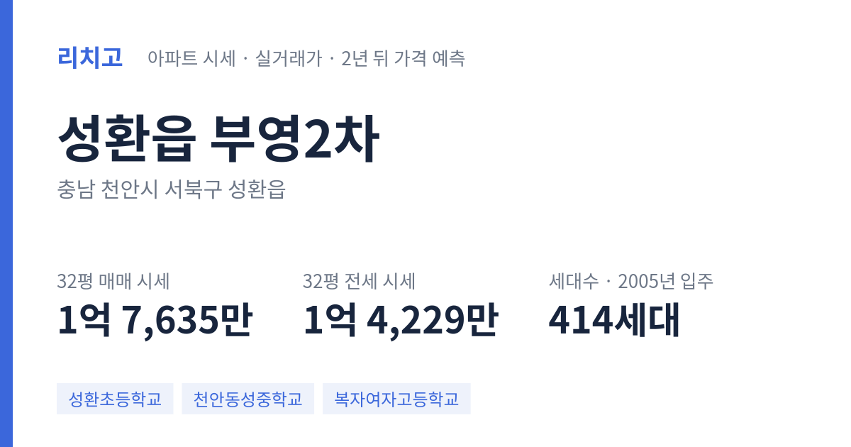 부영2차 아파트 요약 카드 — 대표 평형 매매·전세 시세, 세대수, 입주 연도