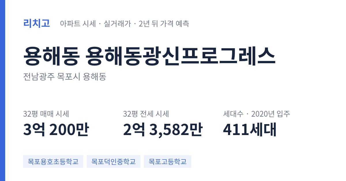 용해동광신프로그레스 아파트 요약 카드 — 대표 평형 매매·전세 시세, 세대수, 입주 연도