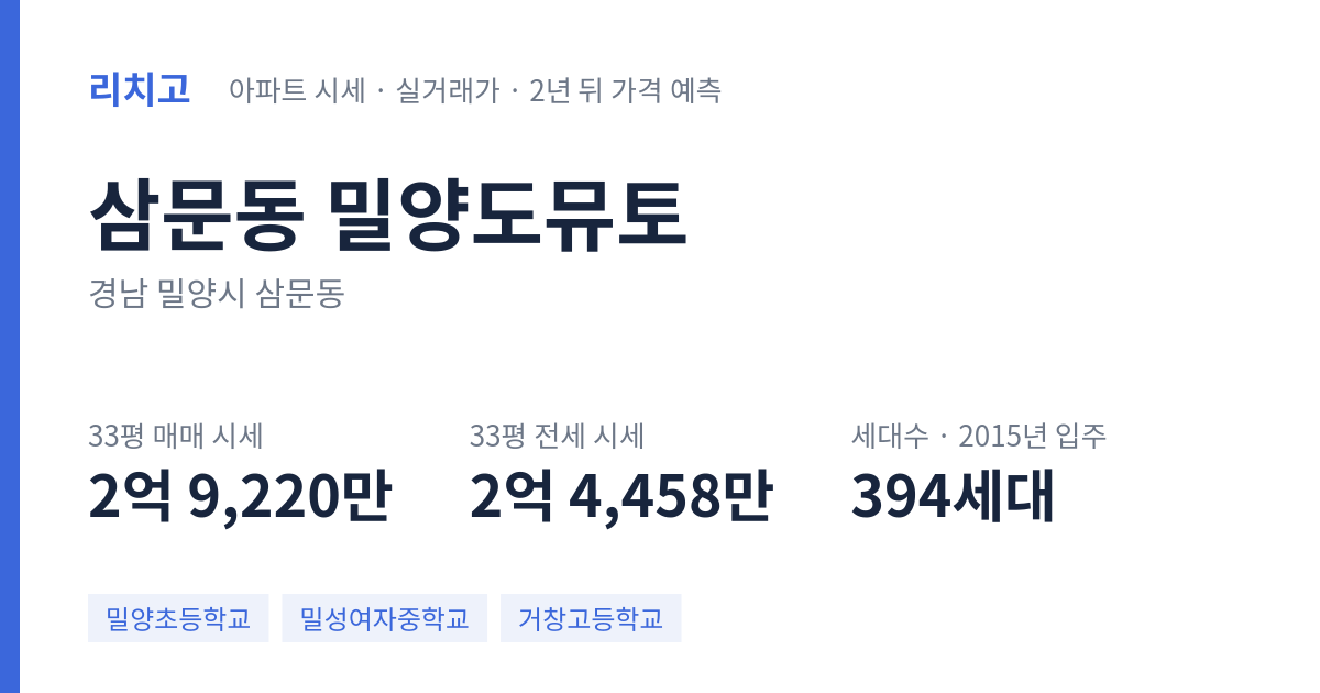 밀양도뮤토 아파트 요약 카드 — 대표 평형 매매·전세 시세, 세대수, 입주 연도
