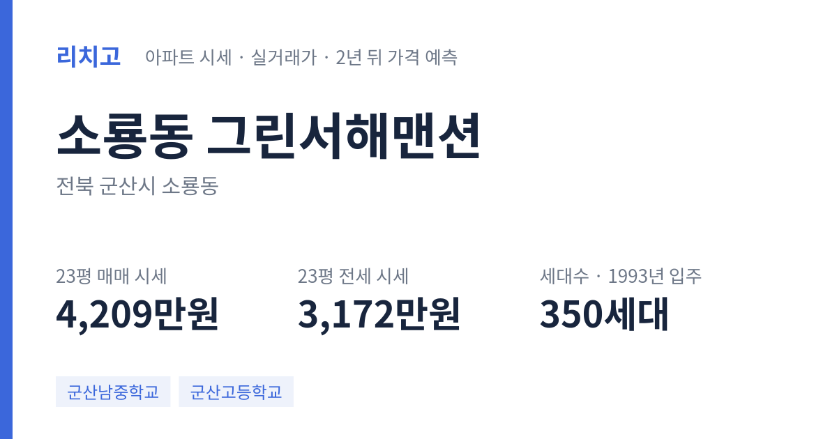 그린서해맨션 아파트 요약 카드 — 대표 평형 매매·전세 시세, 세대수, 입주 연도