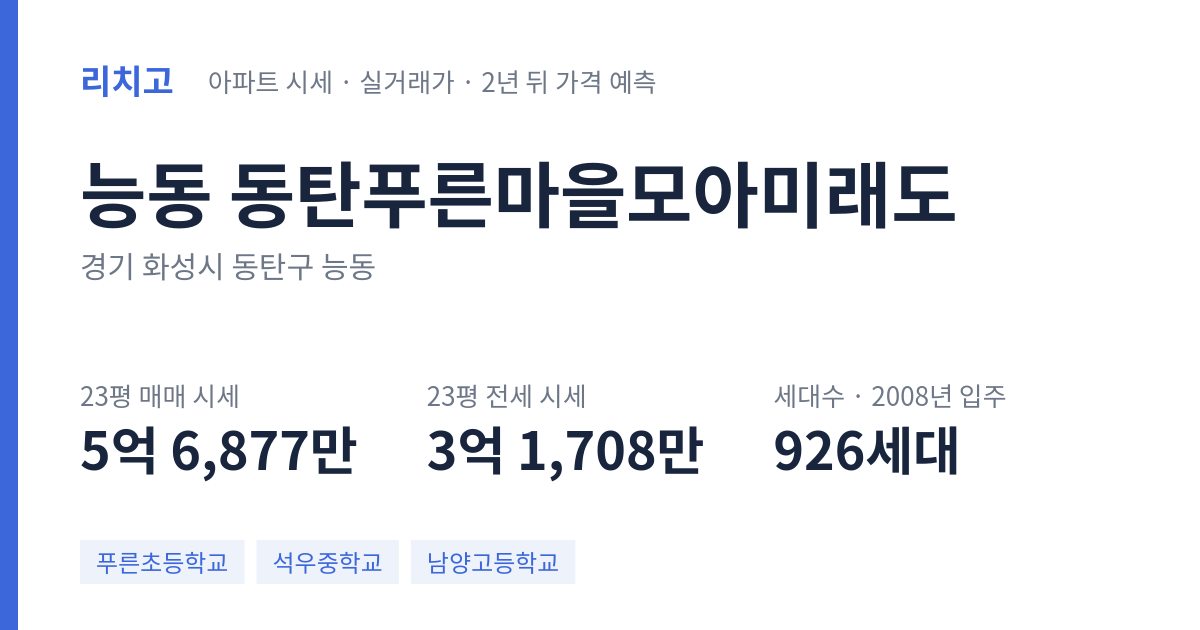동탄푸른마을모아미래도 아파트 요약 카드 — 대표 평형 매매·전세 시세, 세대수, 입주 연도
