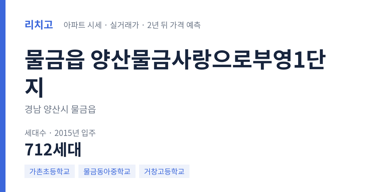 양산물금사랑으로부영1단지 아파트 요약 카드 — 대표 평형 매매·전세 시세, 세대수, 입주 연도