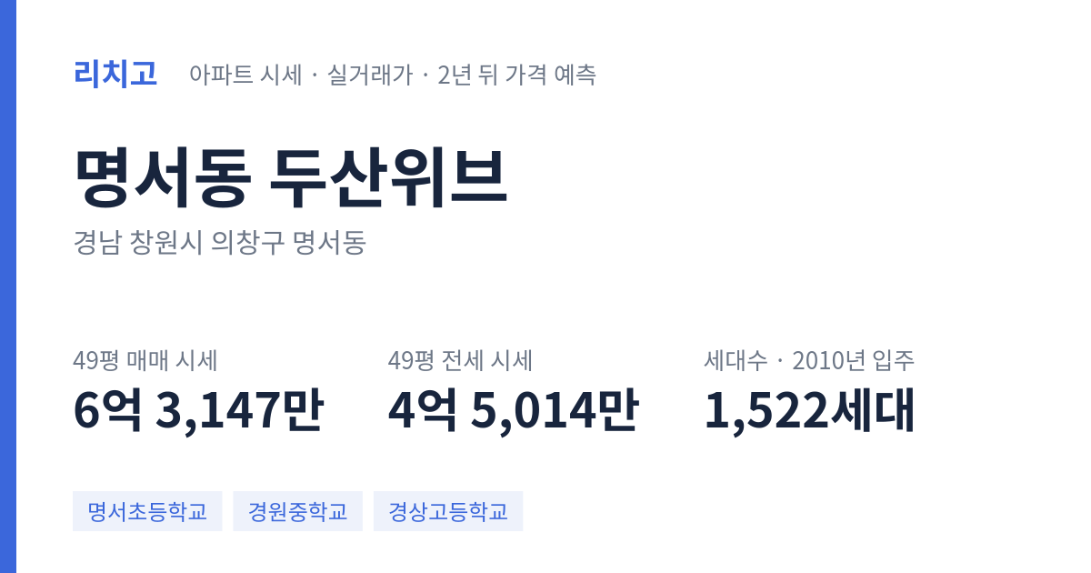 두산위브 아파트 요약 카드 — 대표 평형 매매·전세 시세, 세대수, 입주 연도