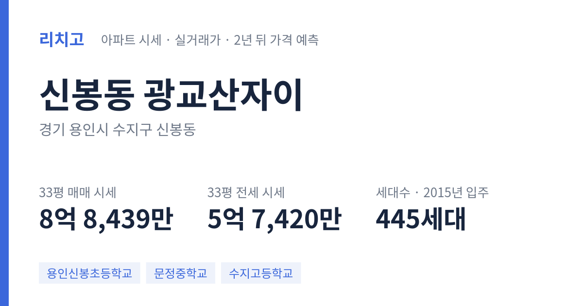 광교산자이 아파트 요약 카드 — 대표 평형 매매·전세 시세, 세대수, 입주 연도
