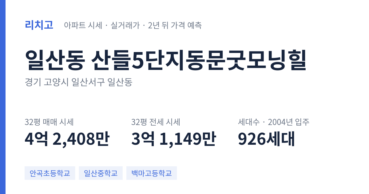 산들5단지동문굿모닝힐 아파트 요약 카드 — 대표 평형 매매·전세 시세, 세대수, 입주 연도