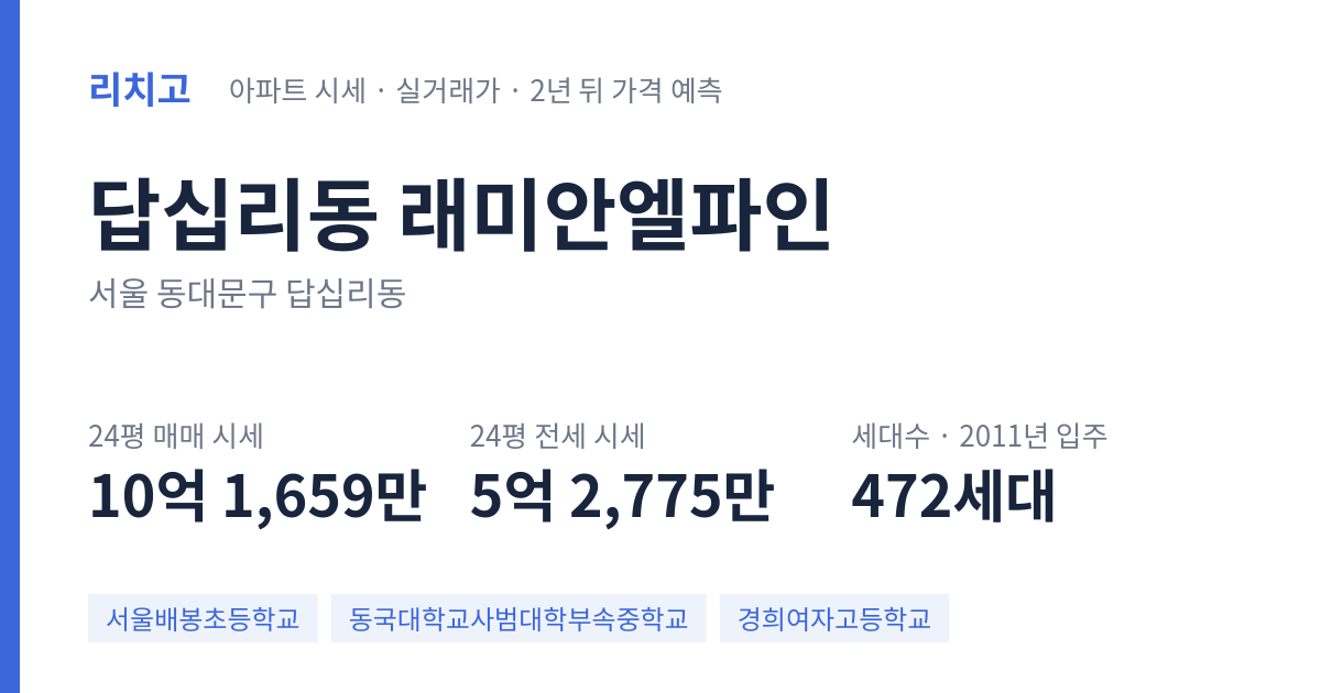 래미안엘파인 아파트 요약 카드 — 대표 평형 매매·전세 시세, 세대수, 입주 연도