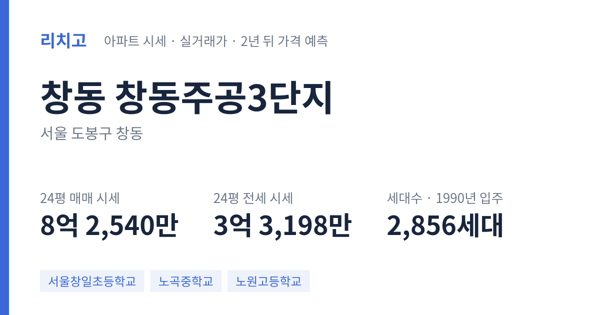 창동주공3단지 아파트 요약 카드 — 대표 평형 매매·전세 시세, 세대수, 입주 연도