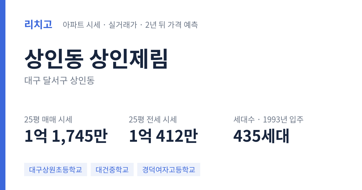 상인제림 아파트 요약 카드 — 대표 평형 매매·전세 시세, 세대수, 입주 연도
