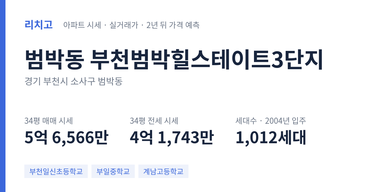 부천범박힐스테이트3단지 아파트 요약 카드 — 대표 평형 매매·전세 시세, 세대수, 입주 연도
