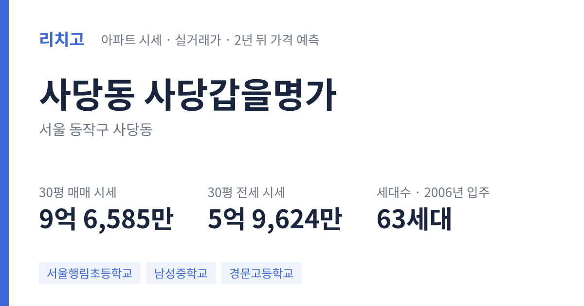 사당갑을명가 아파트 요약 카드 — 대표 평형 매매·전세 시세, 세대수, 입주 연도