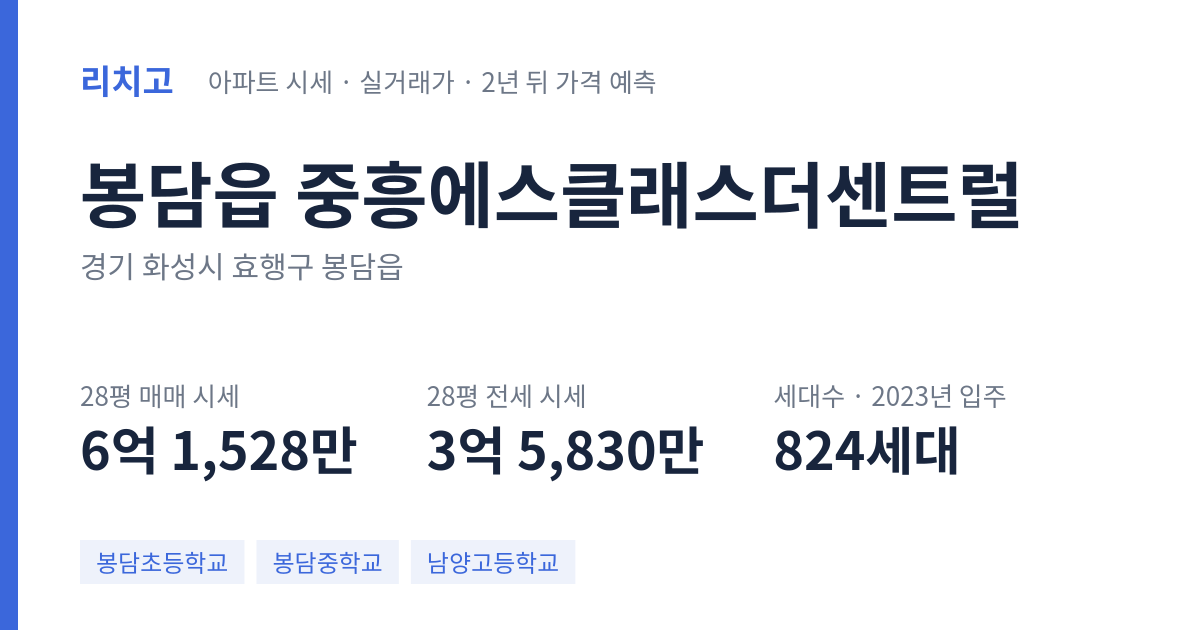 중흥에스클래스더센트럴 아파트 요약 카드 — 대표 평형 매매·전세 시세, 세대수, 입주 연도