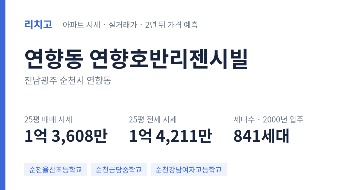 연향호반리젠시빌 아파트 요약 카드 — 대표 평형 매매·전세 시세, 세대수, 입주 연도
