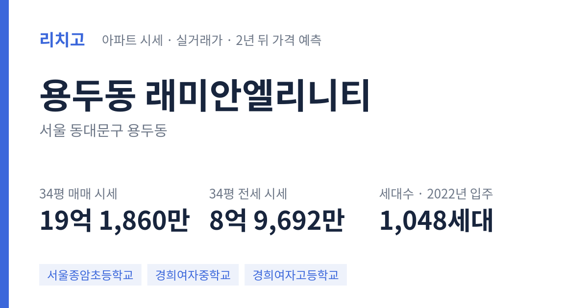 래미안엘리니티 아파트 요약 카드 — 대표 평형 매매·전세 시세, 세대수, 입주 연도
