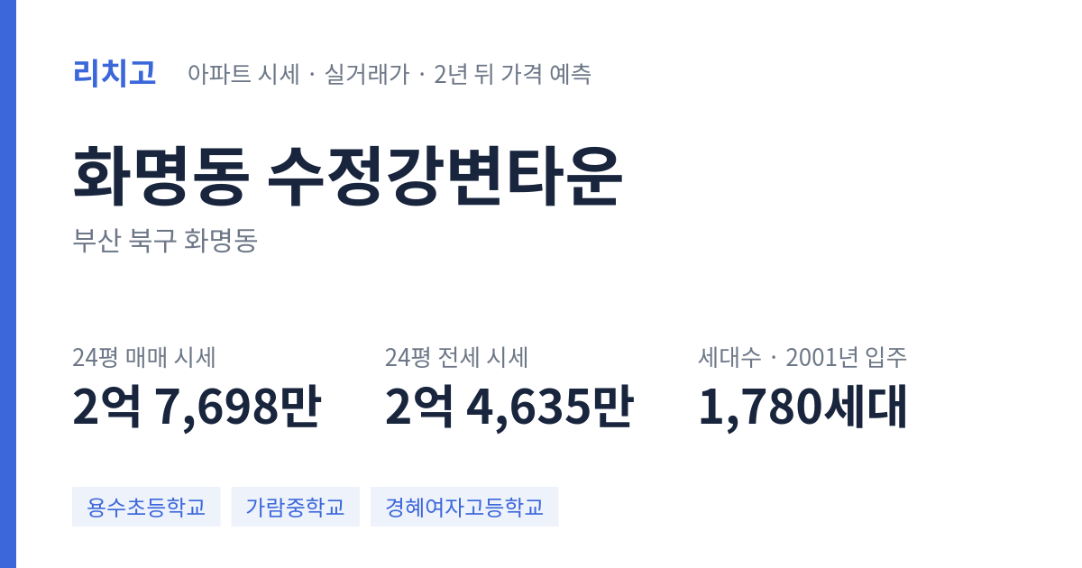 수정강변타운 아파트 요약 카드 — 대표 평형 매매·전세 시세, 세대수, 입주 연도