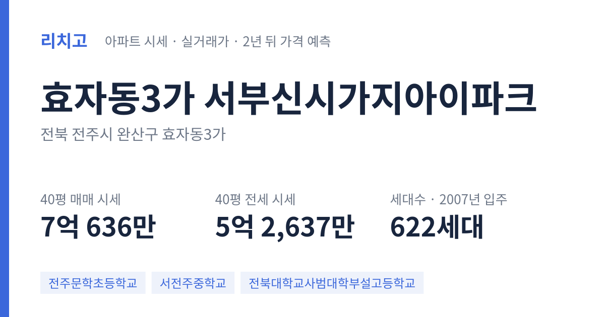 서부신시가지아이파크 아파트 요약 카드 — 대표 평형 매매·전세 시세, 세대수, 입주 연도