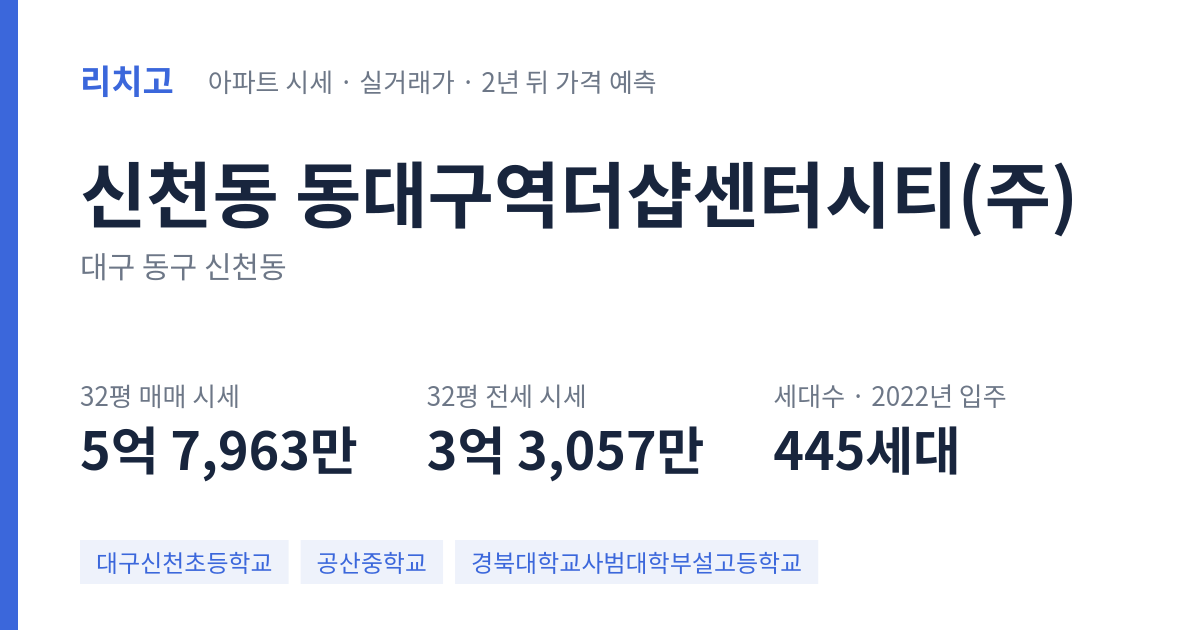 동대구역더샵센터시티(주) 아파트 요약 카드 — 대표 평형 매매·전세 시세, 세대수, 입주 연도