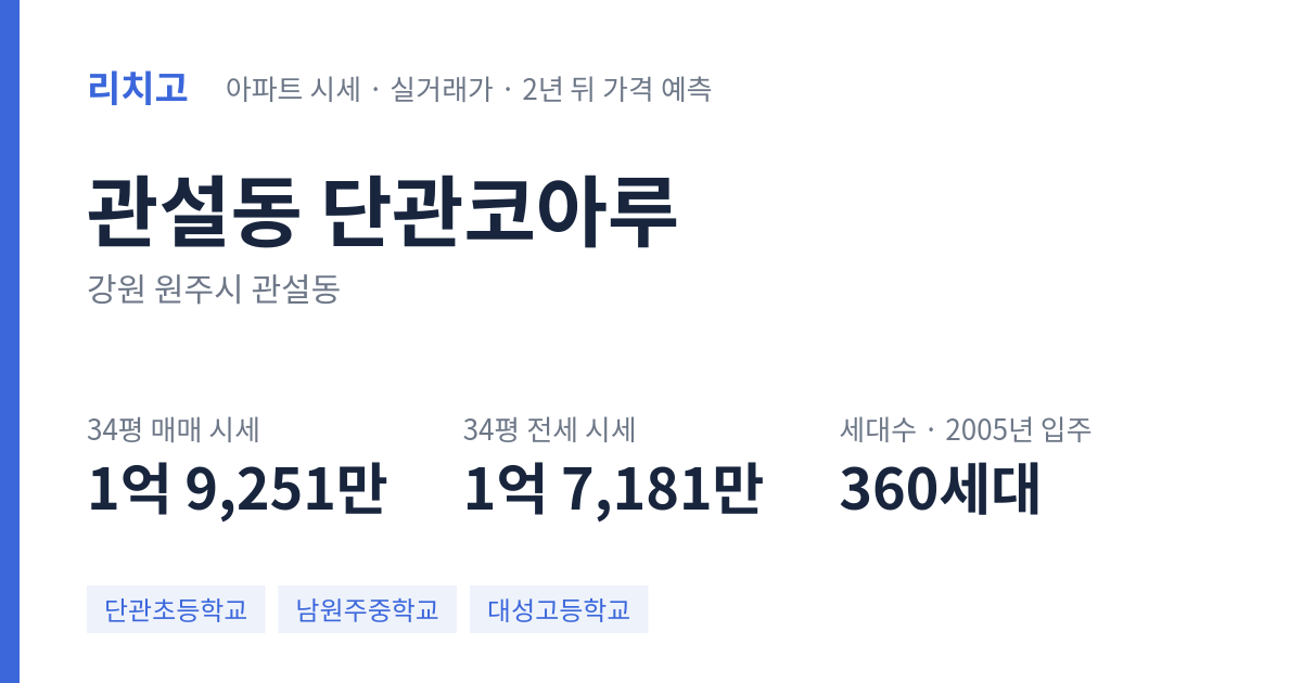 단관코아루 아파트 요약 카드 — 대표 평형 매매·전세 시세, 세대수, 입주 연도