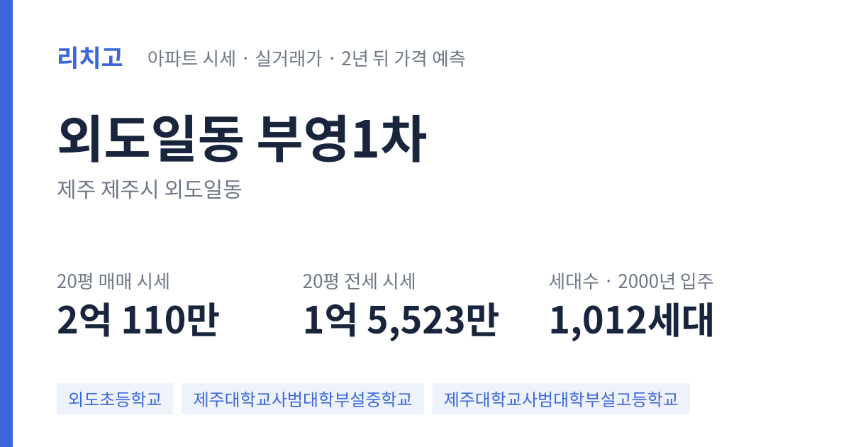 부영1차 아파트 요약 카드 — 대표 평형 매매·전세 시세, 세대수, 입주 연도