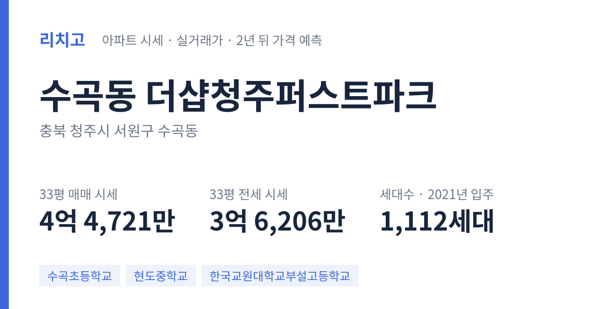 더샵청주퍼스트파크 아파트 요약 카드 — 대표 평형 매매·전세 시세, 세대수, 입주 연도