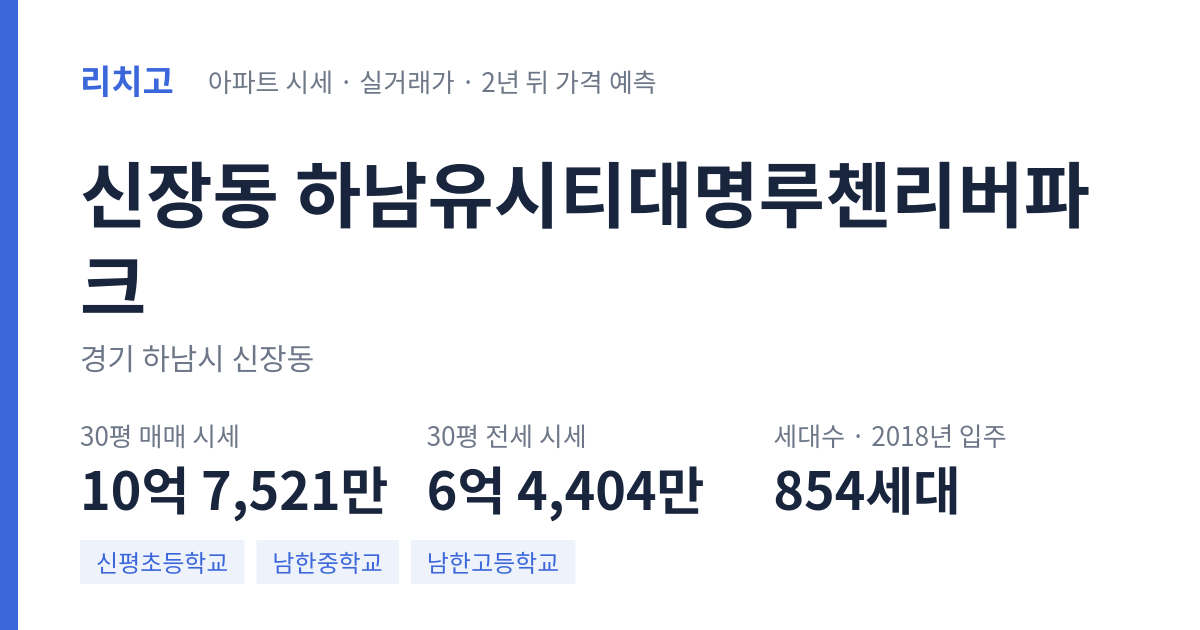 하남유시티대명루첸리버파크 아파트 요약 카드 — 대표 평형 매매·전세 시세, 세대수, 입주 연도