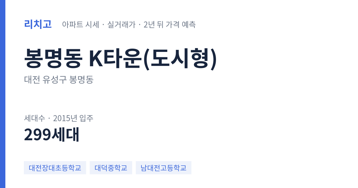K타운(도시형) 아파트 요약 카드 — 대표 평형 매매·전세 시세, 세대수, 입주 연도