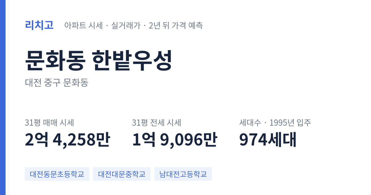 한밭우성 아파트 요약 카드 — 대표 평형 매매·전세 시세, 세대수, 입주 연도