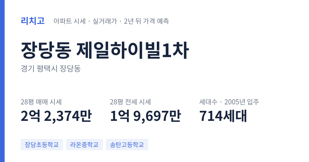 제일하이빌1차 아파트 요약 카드 — 대표 평형 매매·전세 시세, 세대수, 입주 연도