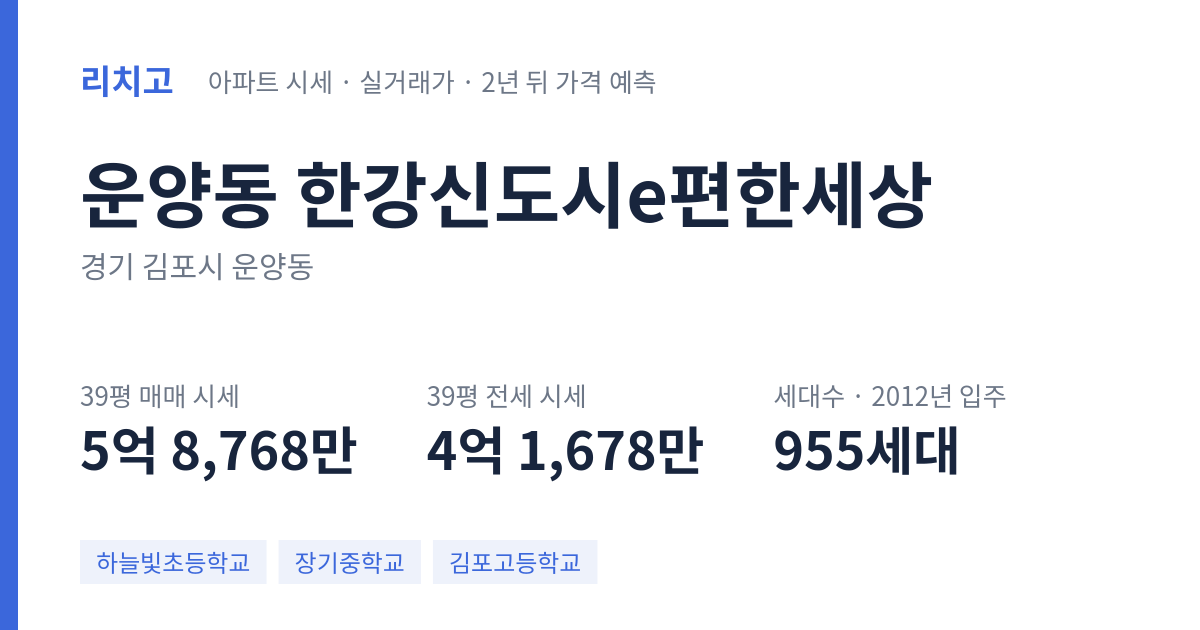 한강신도시e편한세상 아파트 요약 카드 — 대표 평형 매매·전세 시세, 세대수, 입주 연도