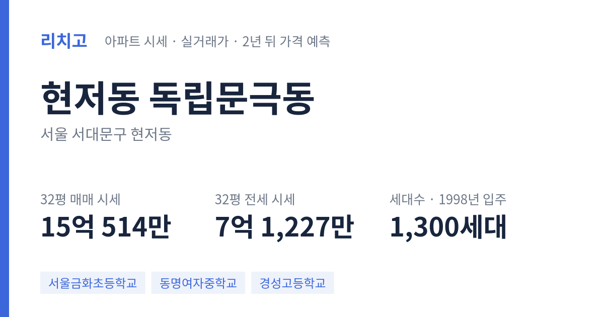 독립문극동 아파트 요약 카드 — 대표 평형 매매·전세 시세, 세대수, 입주 연도