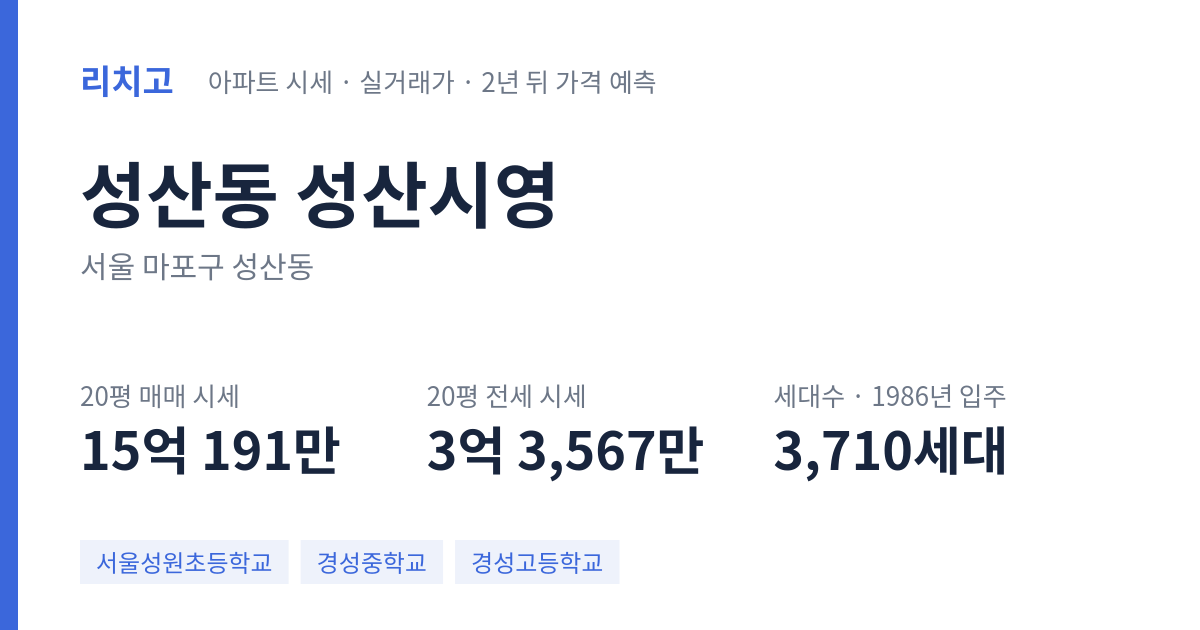 성산시영 아파트 요약 카드 — 대표 평형 매매·전세 시세, 세대수, 입주 연도