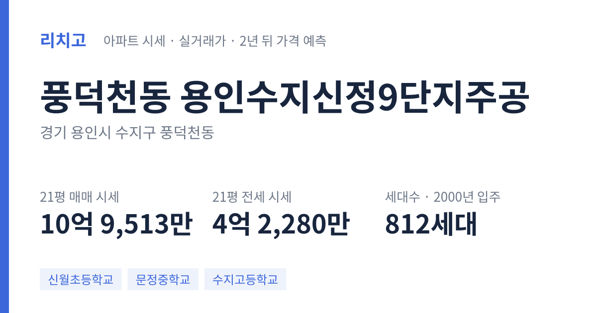 용인수지신정9단지주공 아파트 요약 카드 — 대표 평형 매매·전세 시세, 세대수, 입주 연도