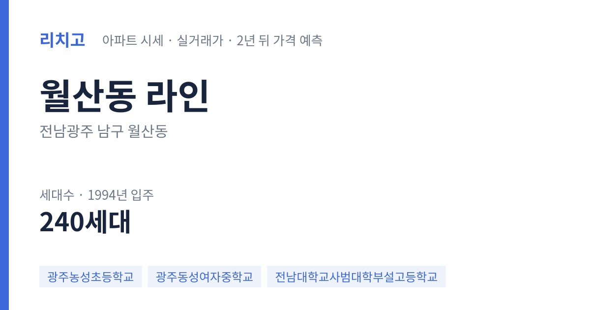 라인 아파트 요약 카드 — 대표 평형 매매·전세 시세, 세대수, 입주 연도