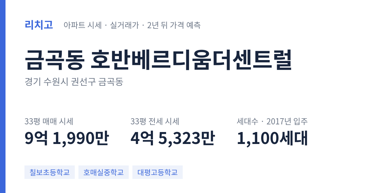 호반베르디움더센트럴 아파트 요약 카드 — 대표 평형 매매·전세 시세, 세대수, 입주 연도