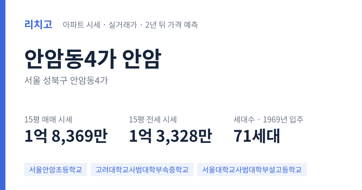 안암 아파트 요약 카드 — 대표 평형 매매·전세 시세, 세대수, 입주 연도