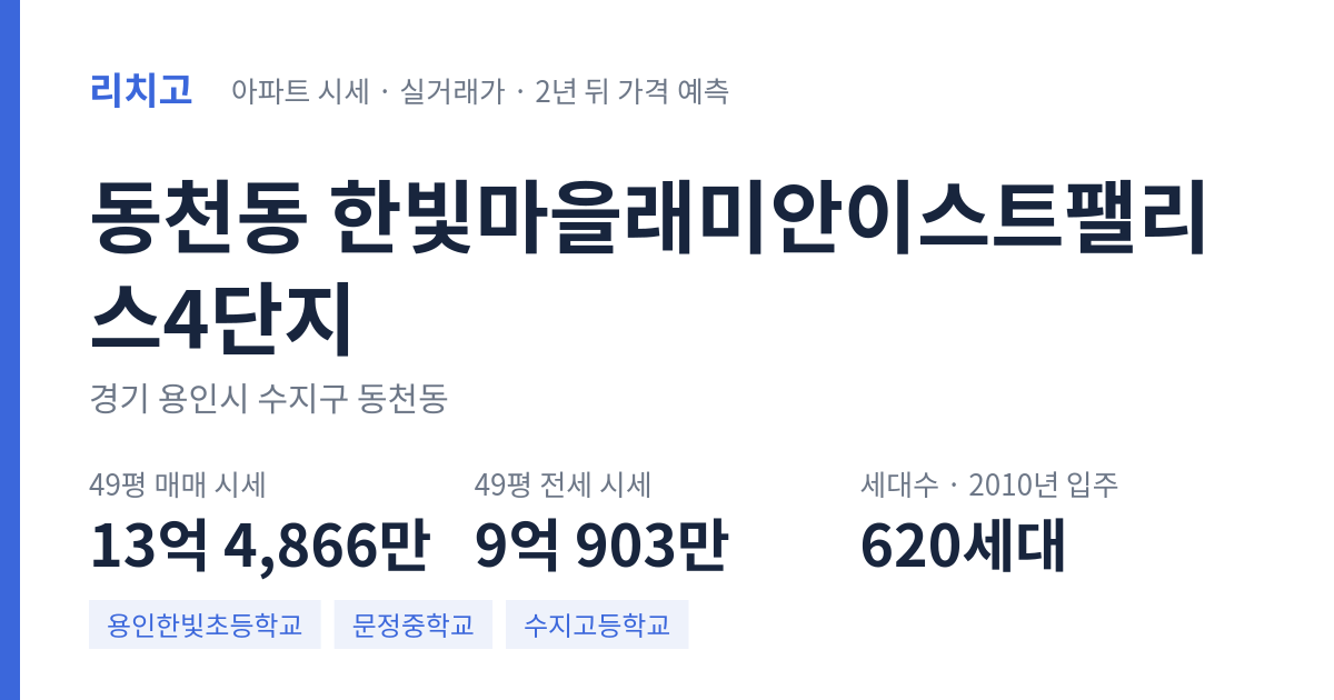 한빛마을래미안이스트팰리스4단지 아파트 요약 카드 — 대표 평형 매매·전세 시세, 세대수, 입주 연도