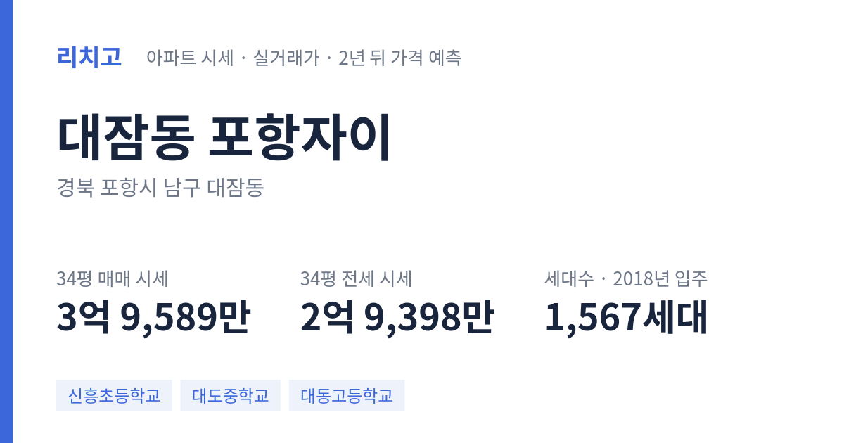 포항자이 아파트 요약 카드 — 대표 평형 매매·전세 시세, 세대수, 입주 연도