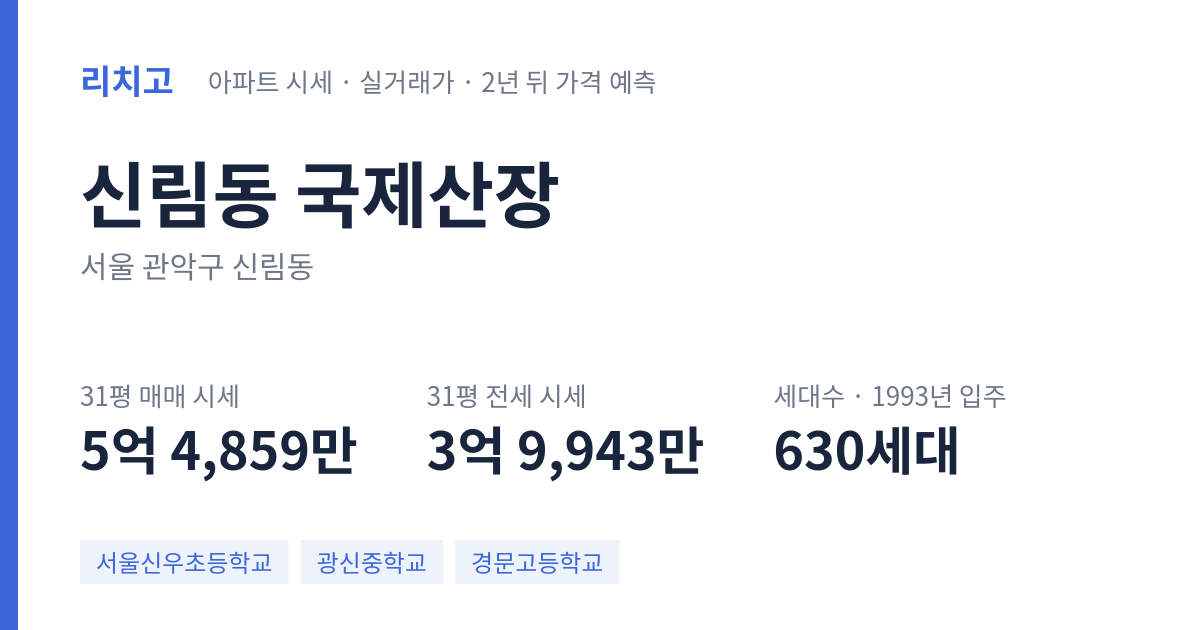국제산장 아파트 요약 카드 — 대표 평형 매매·전세 시세, 세대수, 입주 연도