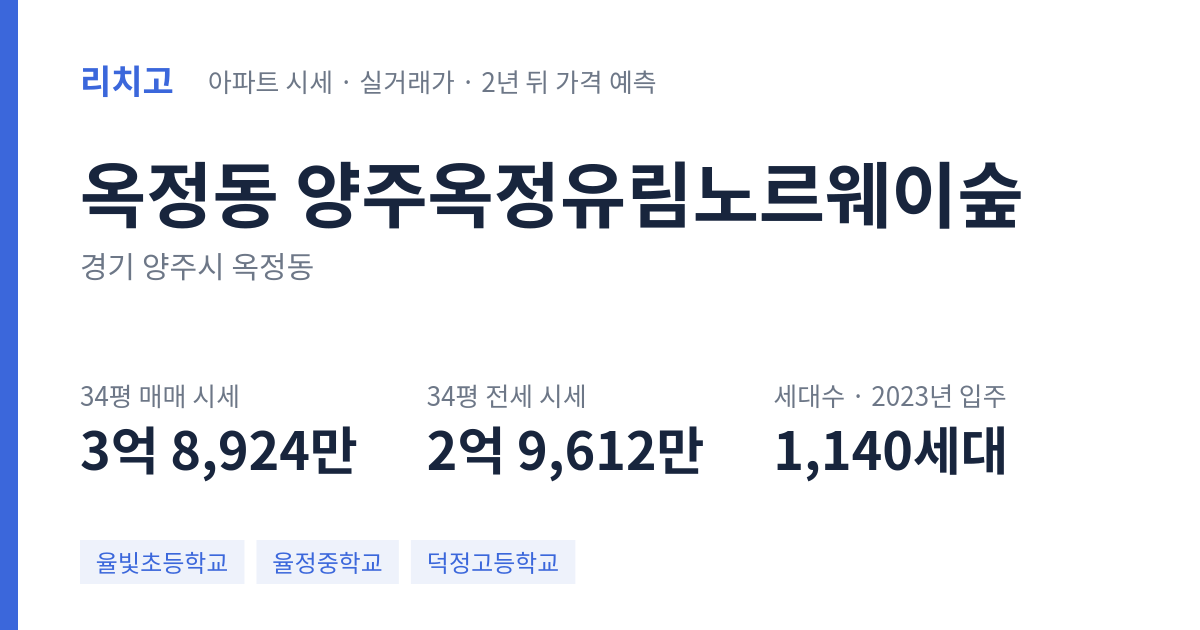 양주옥정유림노르웨이숲 아파트 요약 카드 — 대표 평형 매매·전세 시세, 세대수, 입주 연도