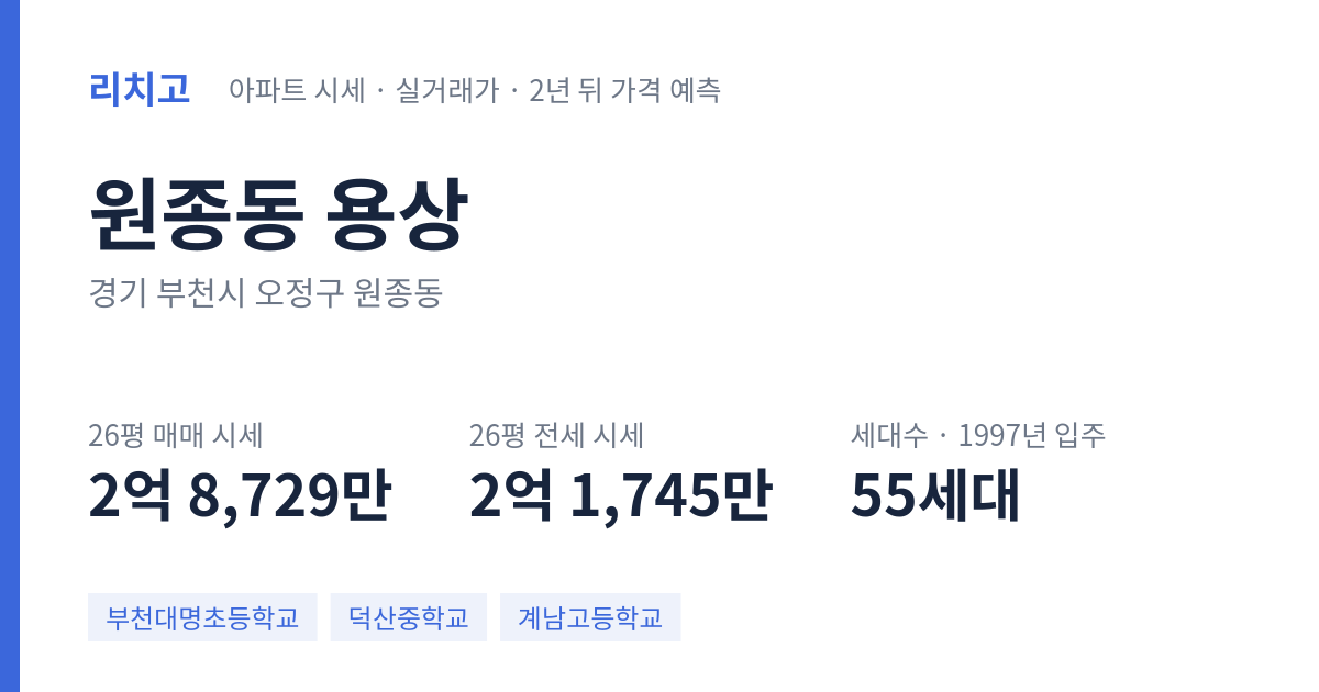 용상 아파트 요약 카드 — 대표 평형 매매·전세 시세, 세대수, 입주 연도