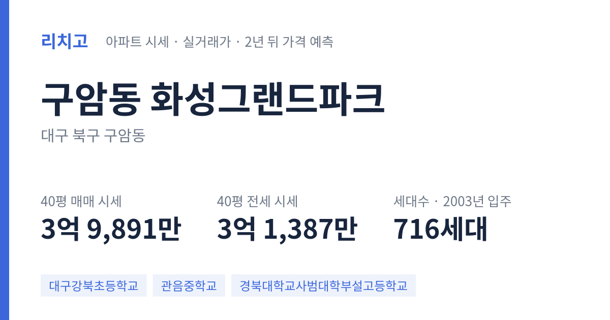화성그랜드파크 아파트 요약 카드 — 대표 평형 매매·전세 시세, 세대수, 입주 연도